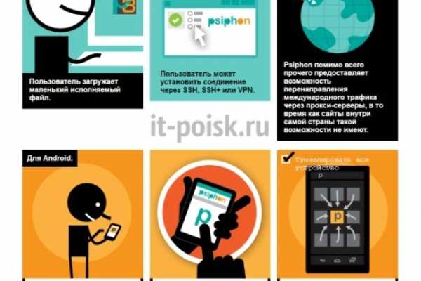 Что за маркетплейс кракен